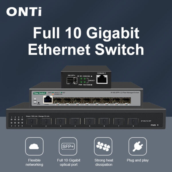 مراجعة مفتاح ONTi Gigabit Ethernet: 8 منافذ SFP+ ، سطح مكتب مفتوح ، L3