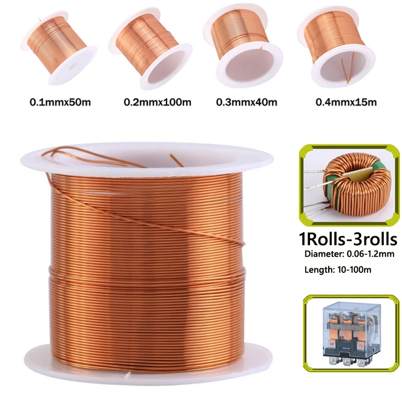 Enameled Copper Magnet Wire 0.06mm – 1.2mm