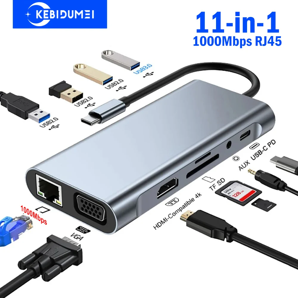 محطة إرساء 11 في 1 USB C