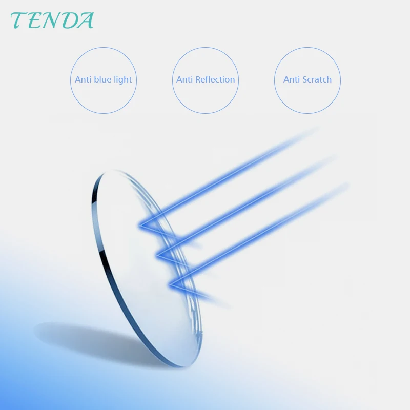 Aspheric Prescription Lenses with Blue Light Filter