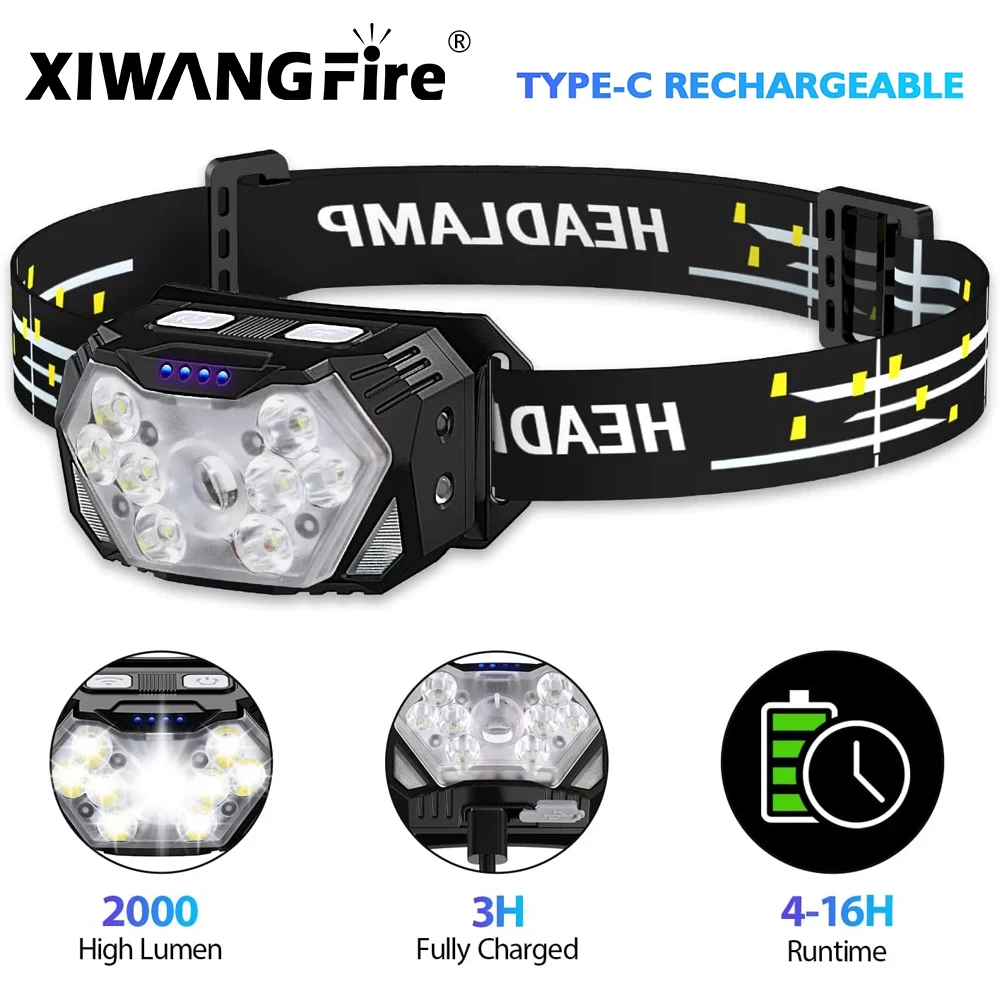 مصباح كشاف LED قوي محمول قابلة للشحن
