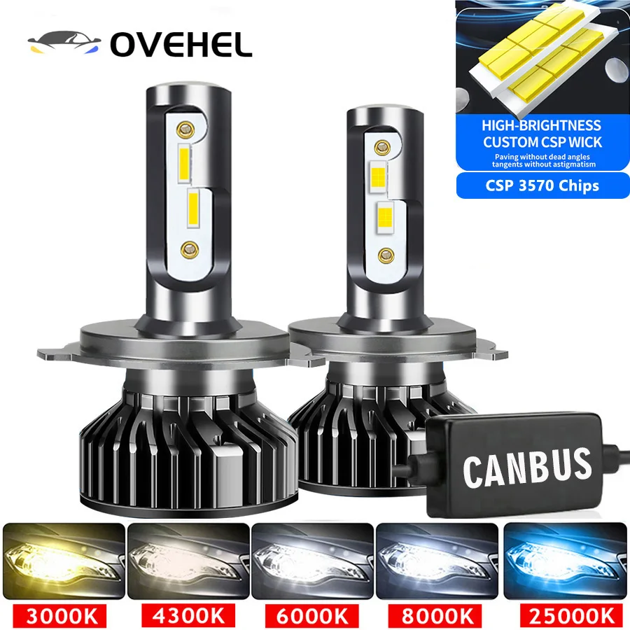 كشافات LED للسيارة 32000LM