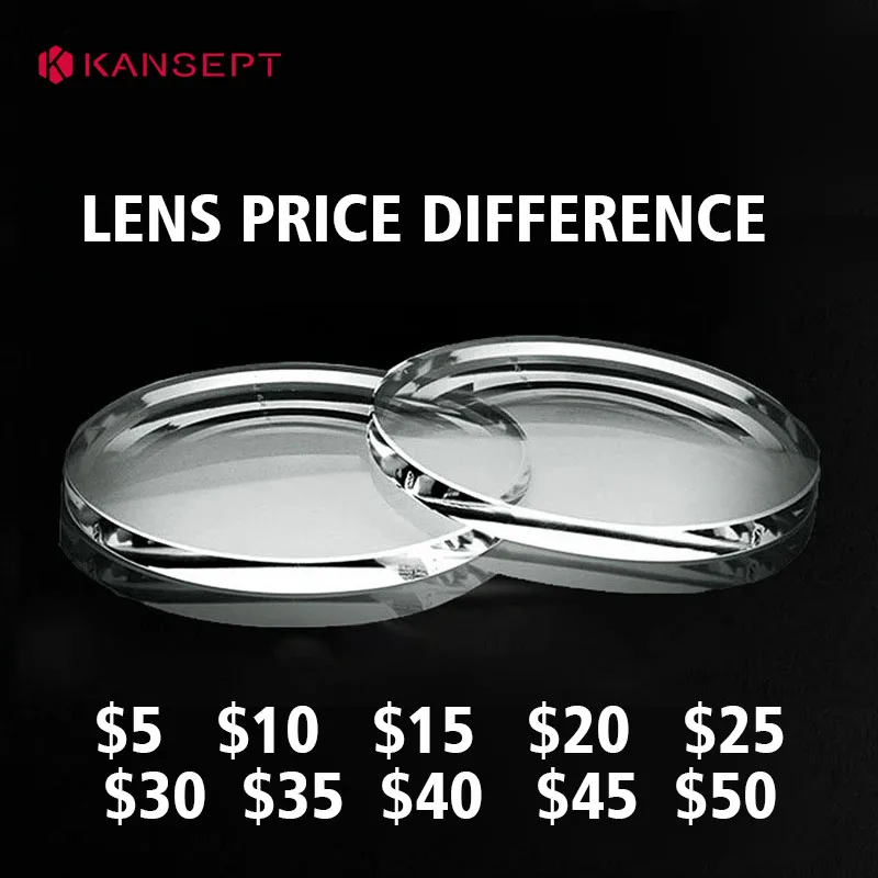Customized Prescription Lenses for Glasses