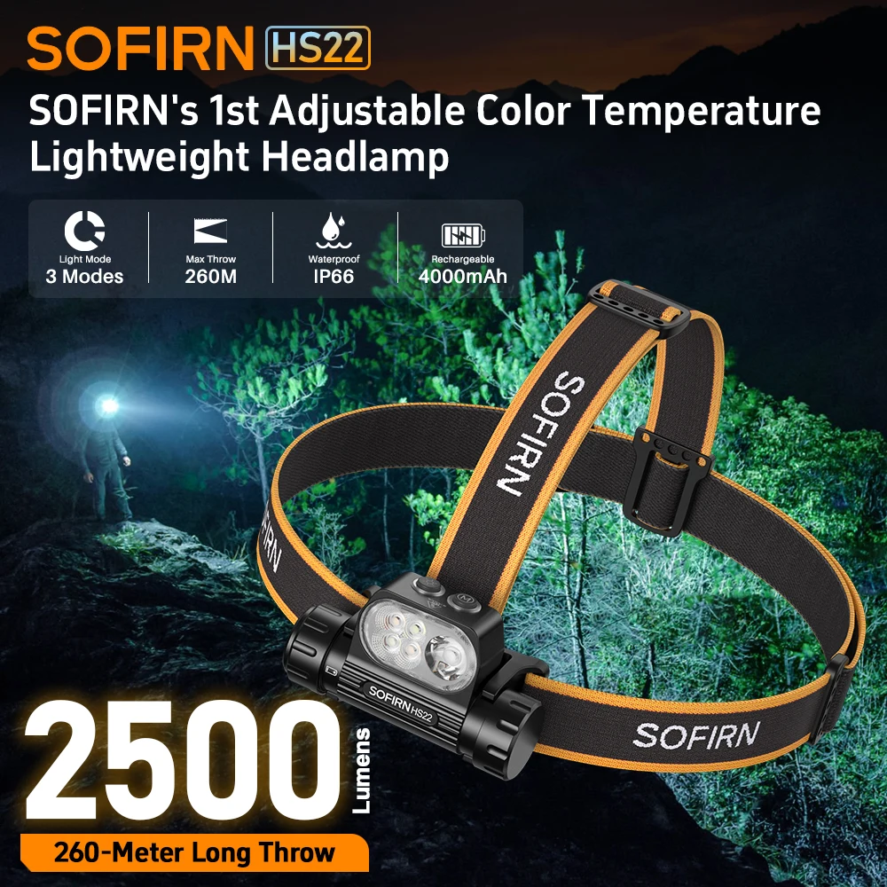 مصباح رأس سويفيرن HS22 متعدد الإضاءة
