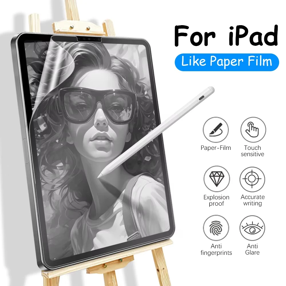 واقي شاشة غير لامع لجهاز iPad