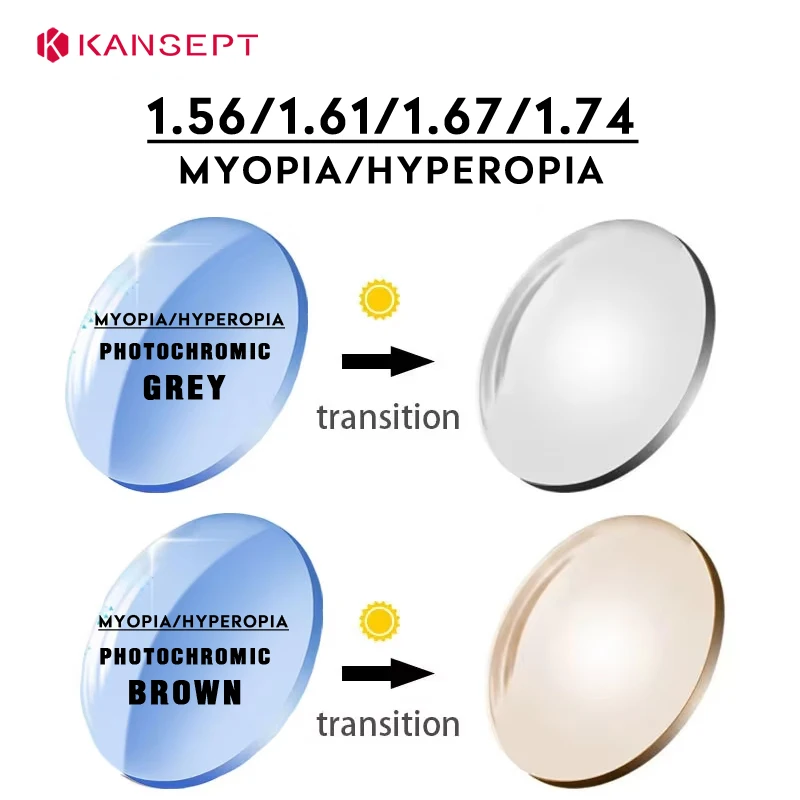 Photochromic Anti-UV Prescription Lenses