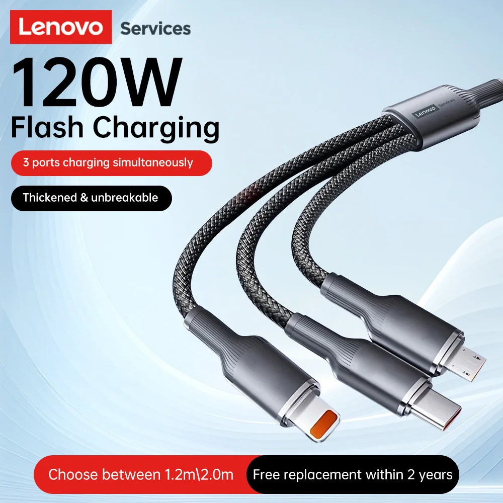 Lenovo 3 in 1 USB Type C Fast Charger