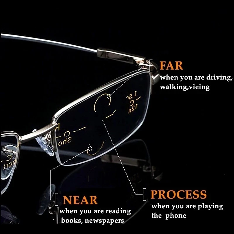 Sightto Multifocal Progressive Reading Glasses