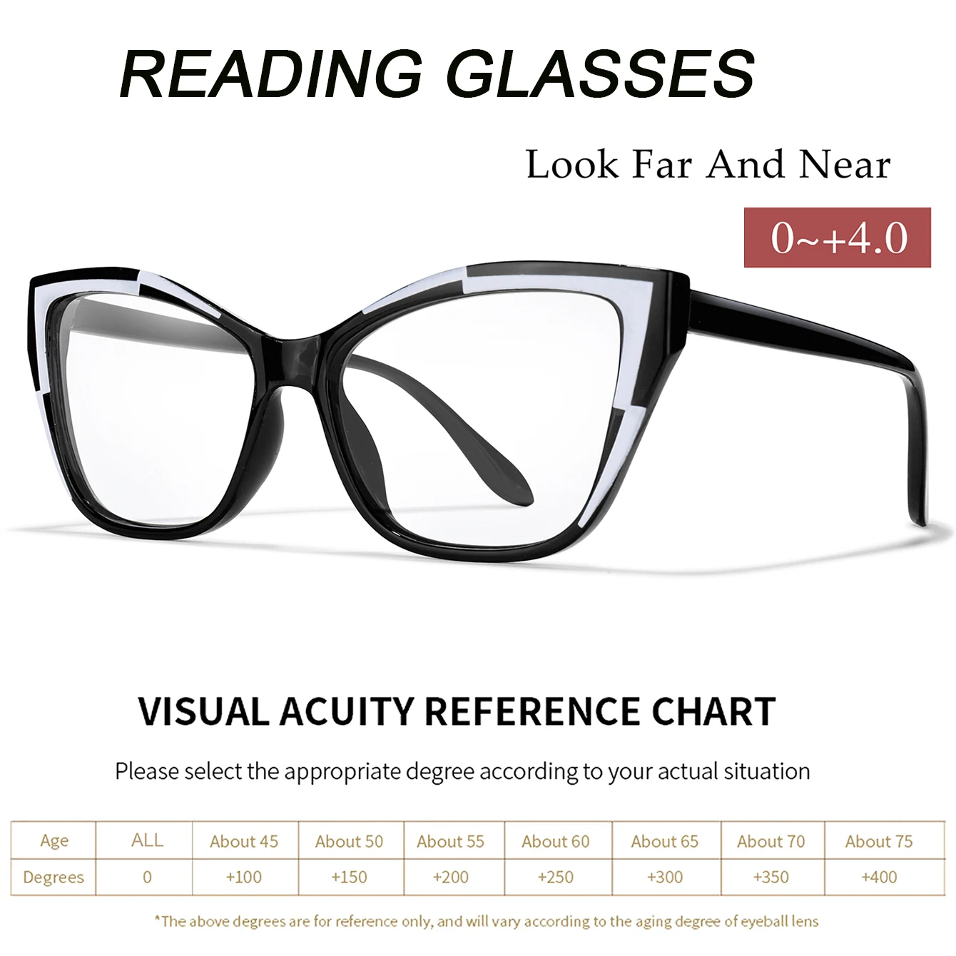 Trendy Cateye Reading Sunglasses for All