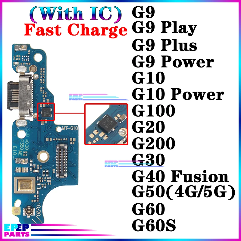 شاحن قاعدة USB لموتورولا