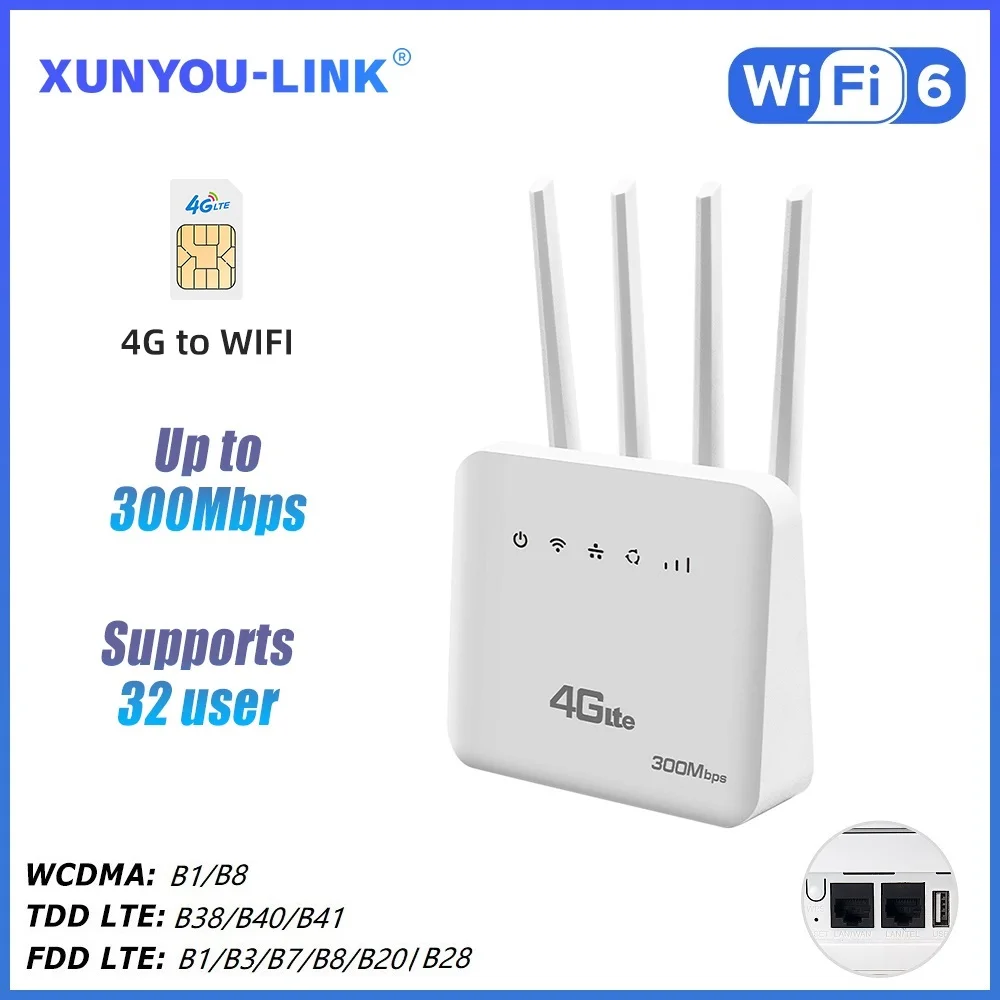 XUNYOU-LINK 4G LTE موزع إنترنت واي فاي