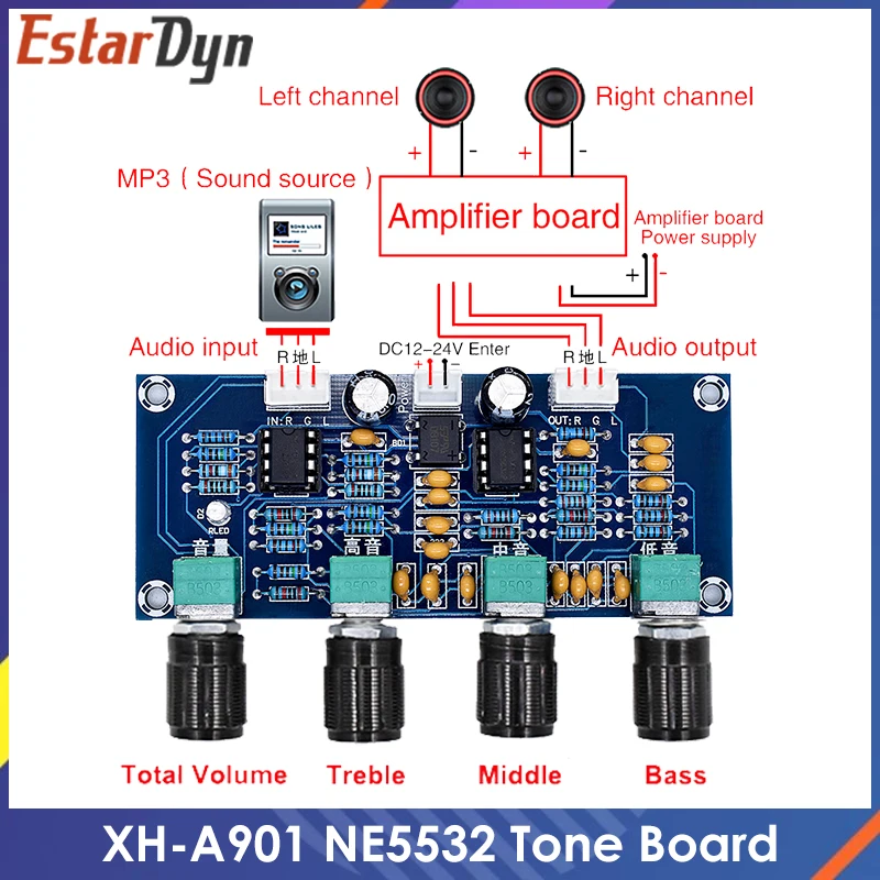لوحة XH-A901 NE5532 للتعديل الصوتي